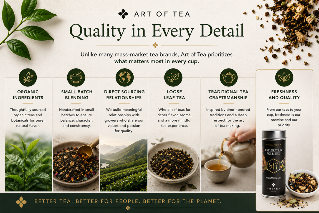 Selection of Art of Tea loose leaf teas including black tea, green tea, herbal tea, and matcha displayed for tea tasting.